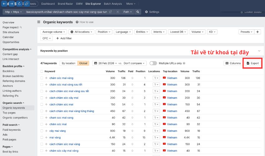 Sử dụng Ahrefs để nghiên cứu từ khoá