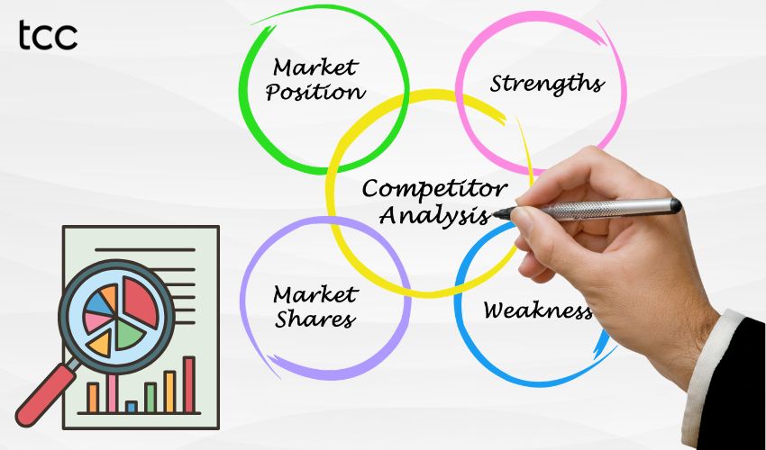 Phân tích đối thủ cạnh tranh trực tiếp trong ngành