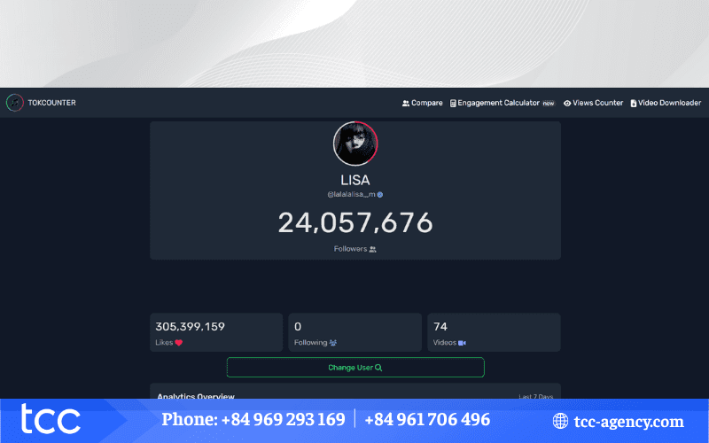 bộ đếm người theo dõi tiktok counter là gì