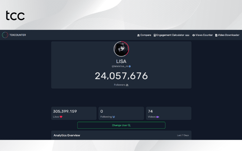 TikTok Counter là gì