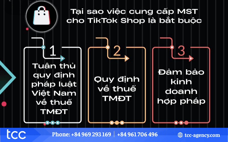 tax code TikTok shop là gì