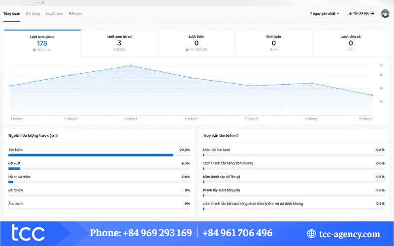 live studio TikTok là gì
