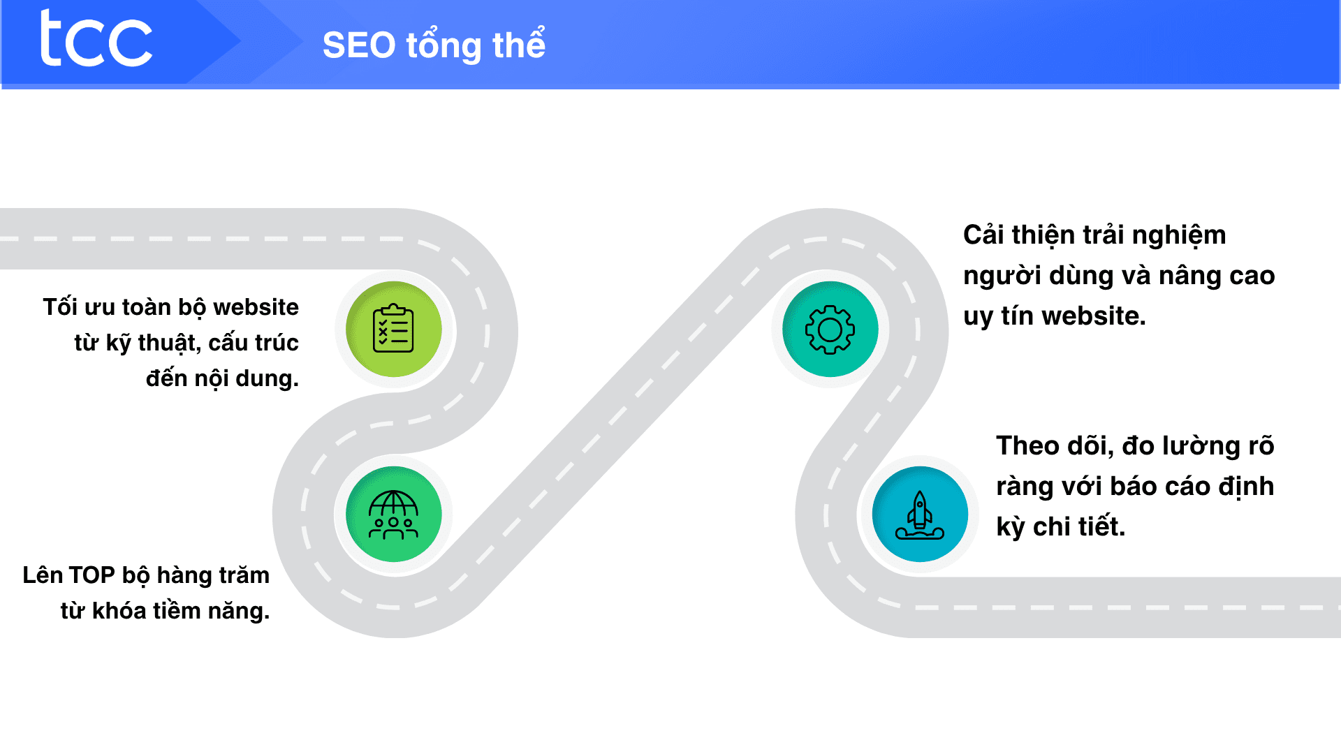 dịch vụ SEO tại hà nội