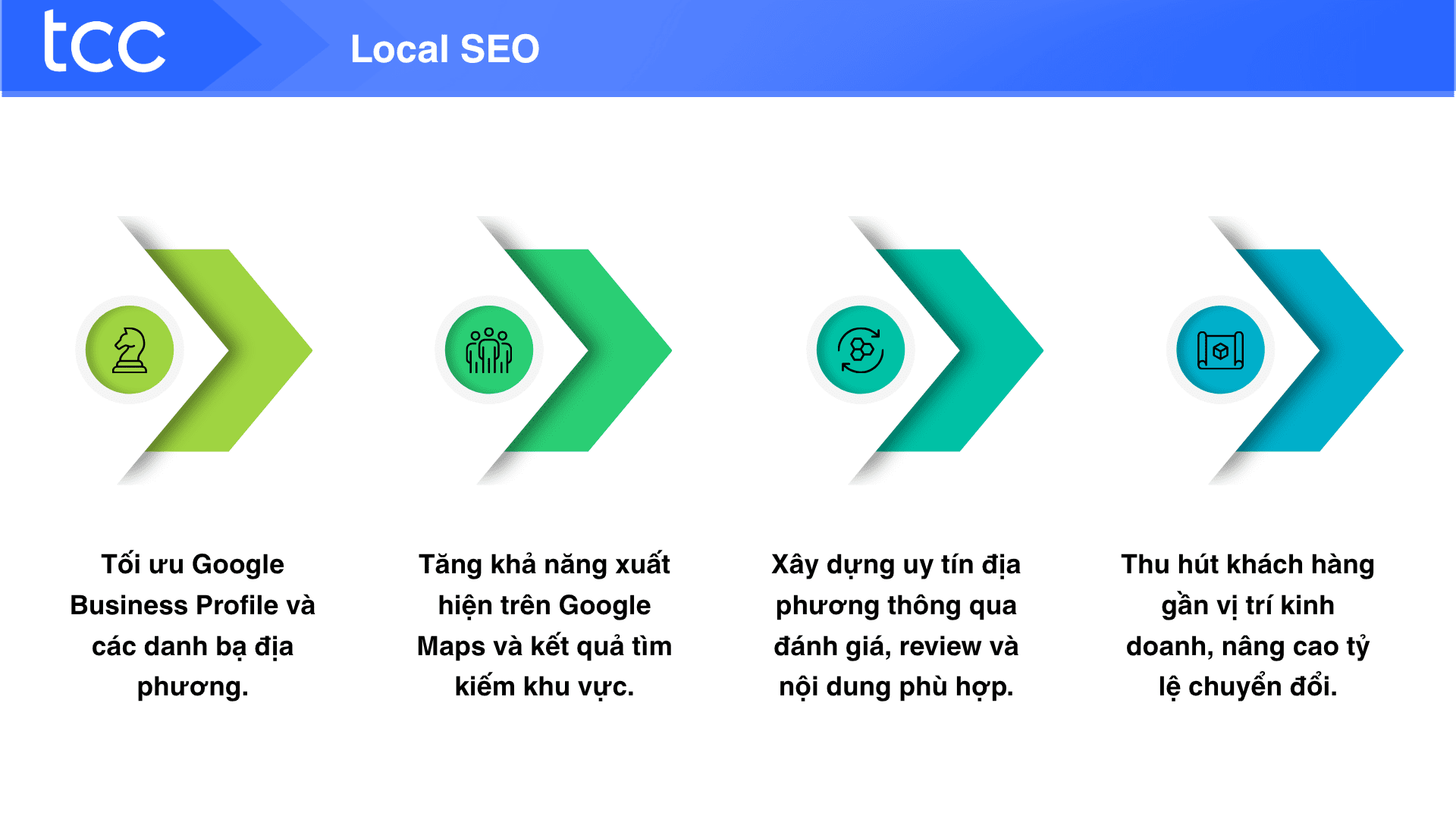 dịch vụ seo hà nội