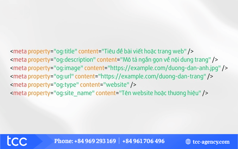 lợi ích của open graph