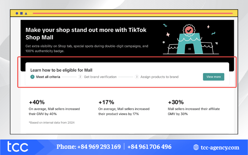 cách đăng ký TikTok Shop Mall