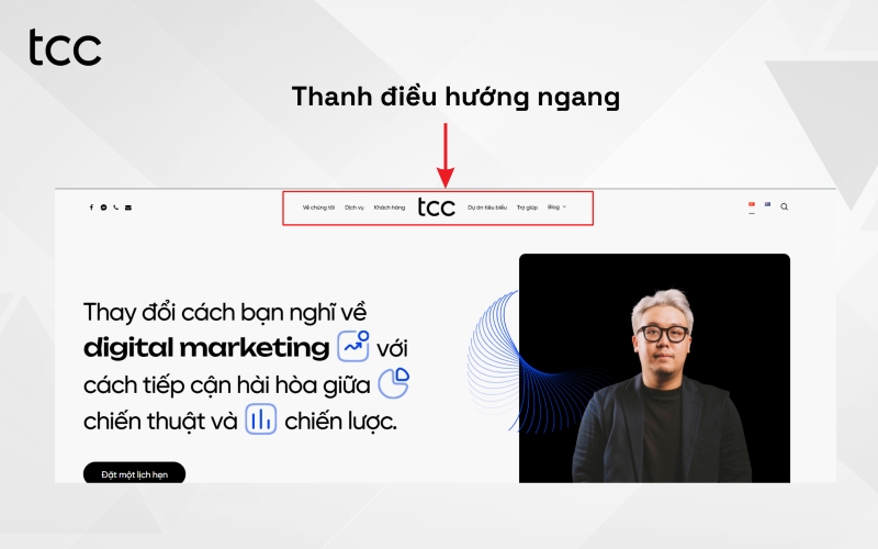 Thanh điều hướng ngang