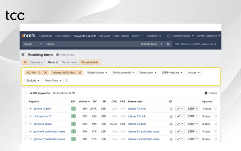 search volume seo