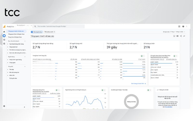 báo cáo google analytics
