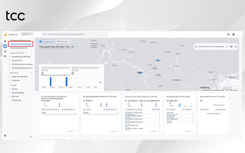 mẫu báo cáo google analytics
