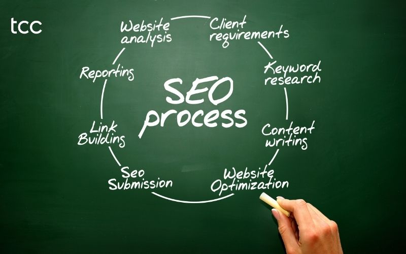quy trình dịch vụ seo tại bến tre