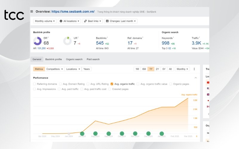 dich vụ seo tại đắk nông mới nhất