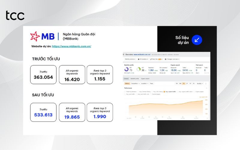 dịch vụ seo tại lào cai số 1