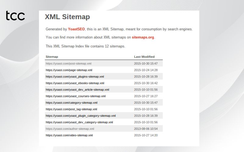 sitemap website là gì