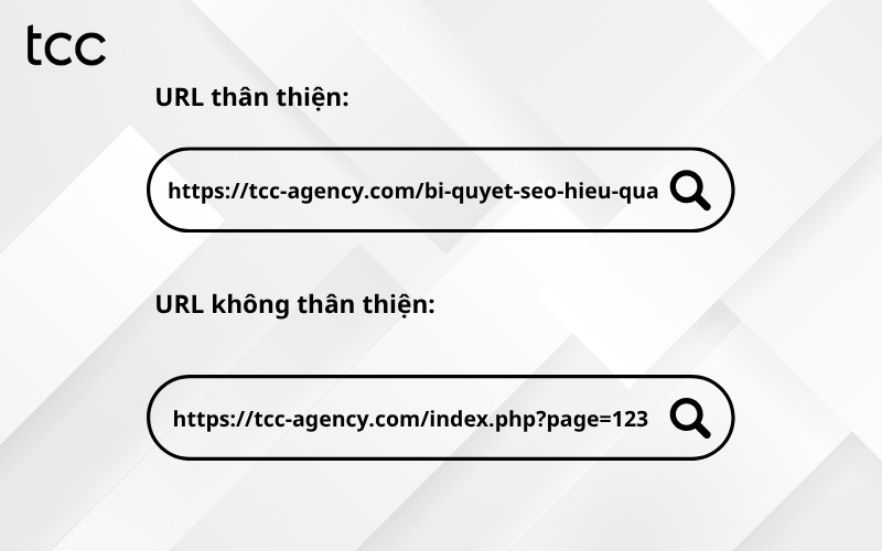 sao chép url là gì