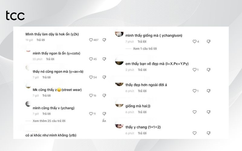 ykr nghĩa là gì