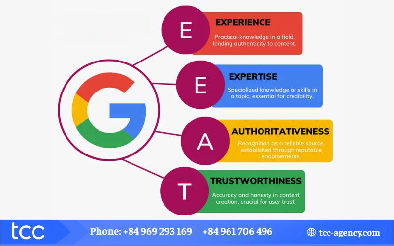 dịch vụ seo giá rẻ