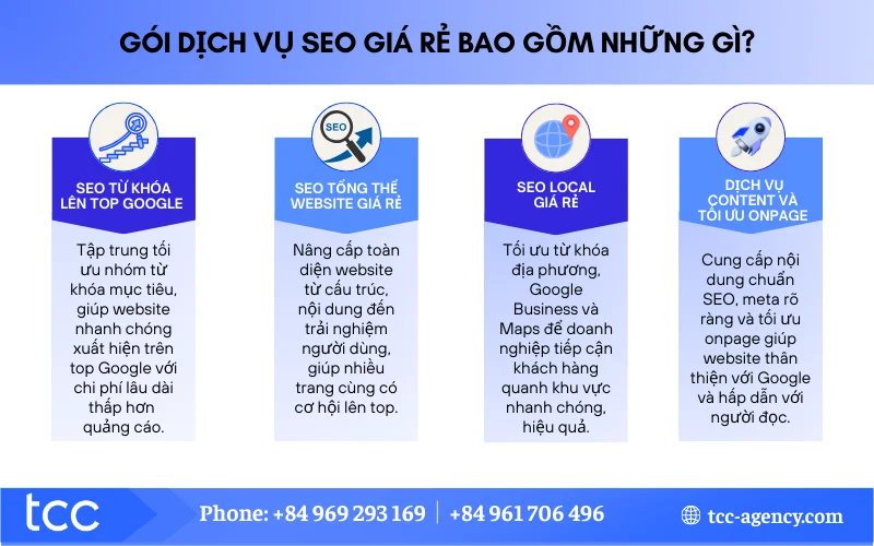 dịch vụ seo website giá rẻ