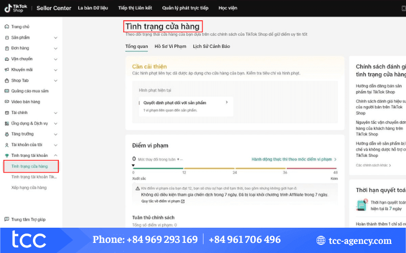 điểm phạt tiktok