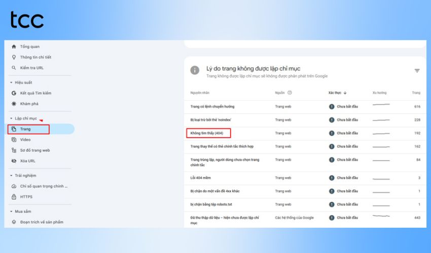 kiểm tra broken link bằng Google Search Console
