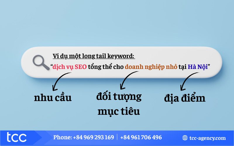 từ khóa đuôi dài là gì