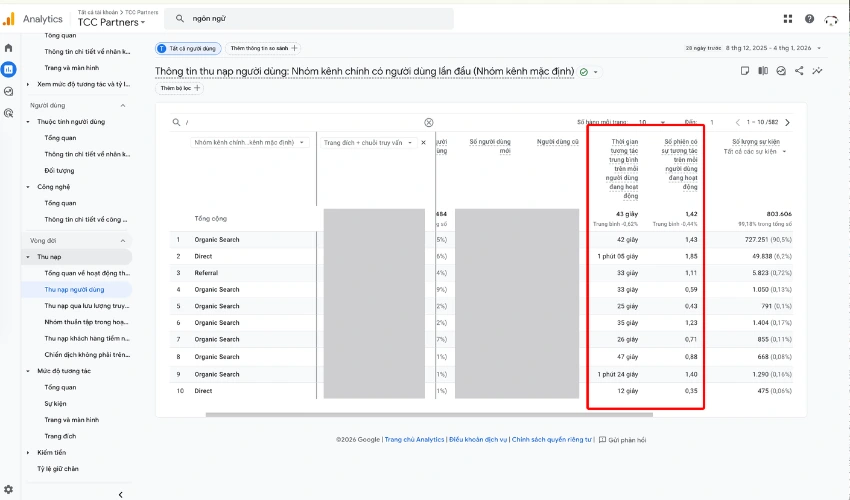 Phần mềm phát hiện Thin Content nhanh chóng