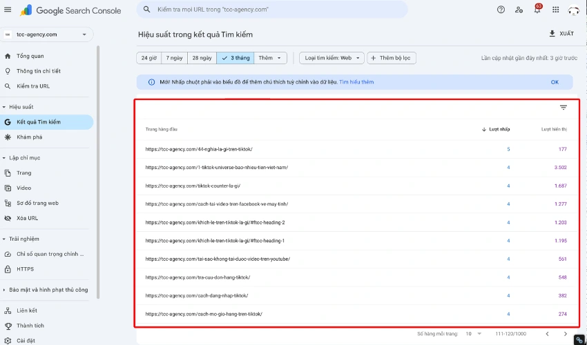 Phần mềm phát hiện Thin Content nhanh chóng