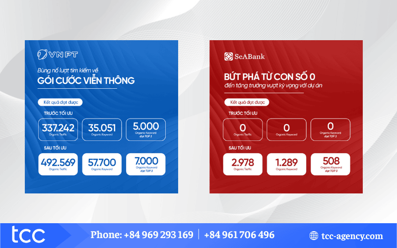 dịch vụ seo mũ trắng