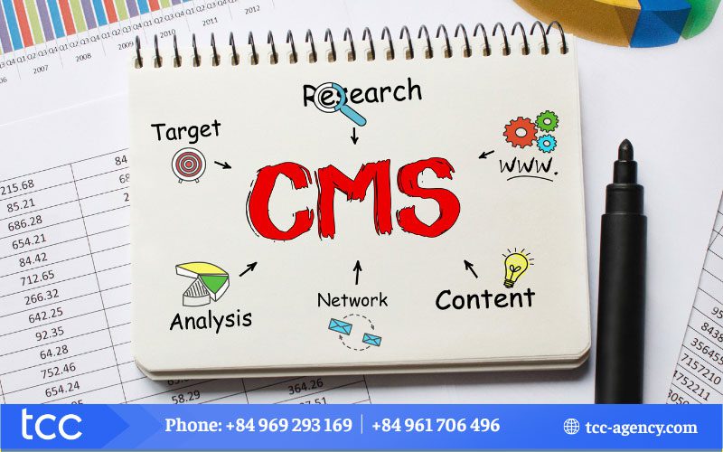 cms là gì trong marketing