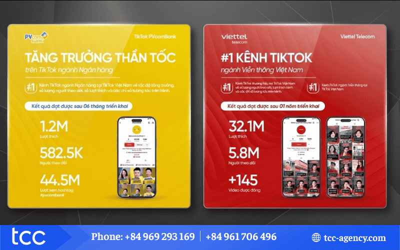 dịch quay clip TikTok