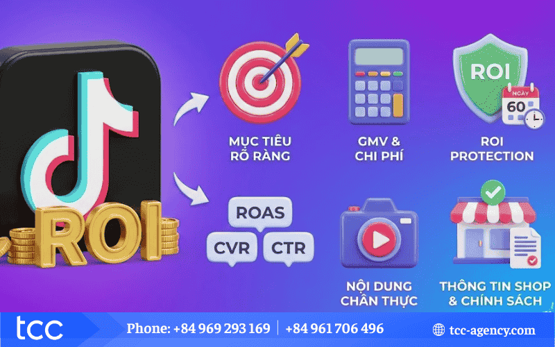 mục tiêu roi của sản phẩm tiktok là gì