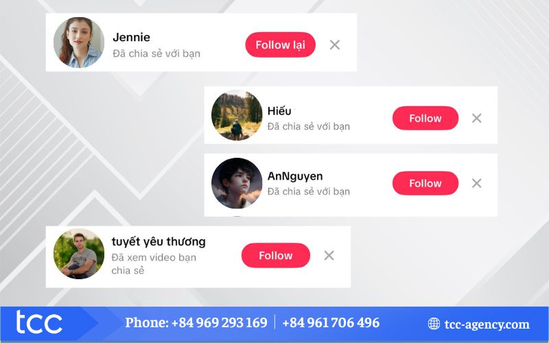 trên tiktok hiện đã chia sẻ với bạn là sao