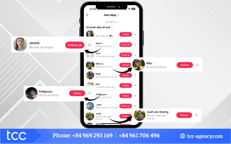 tiktok hiện đã chia sẻ với bạn là sao