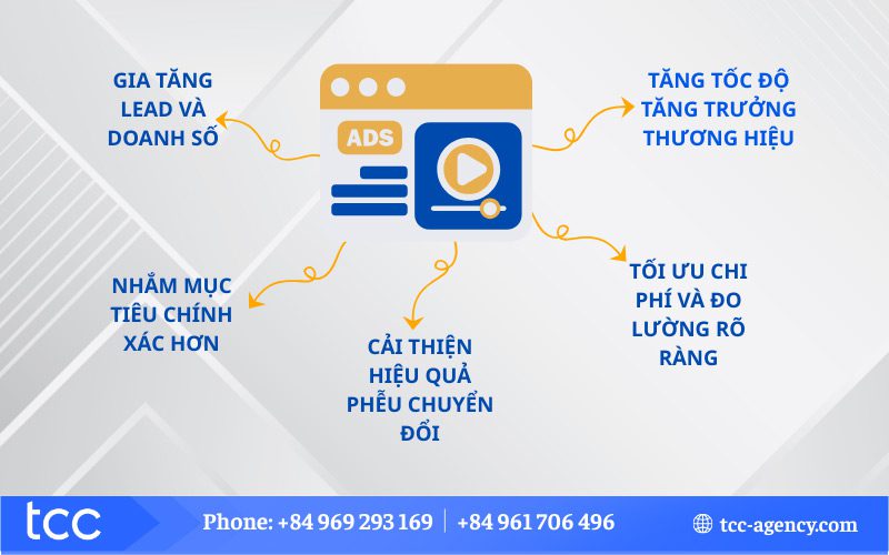 paid search traffic là gì