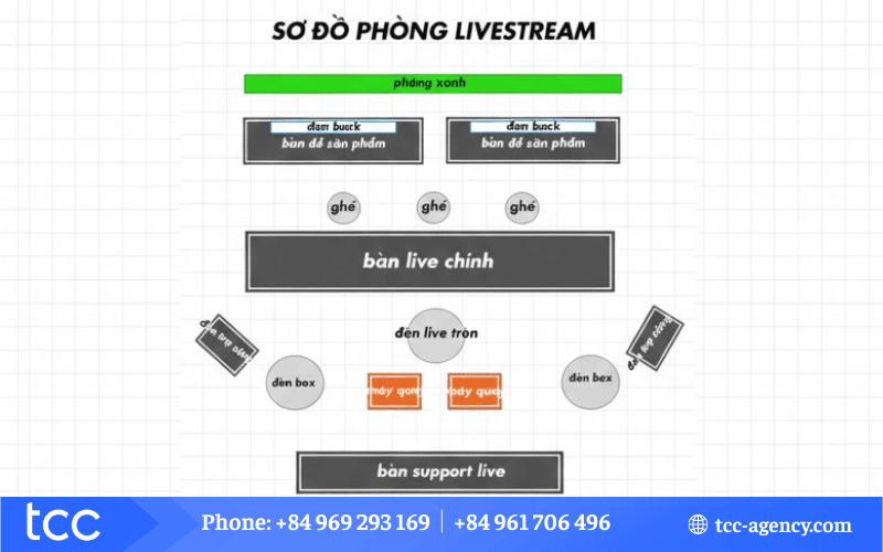 phòng livestream tiktok