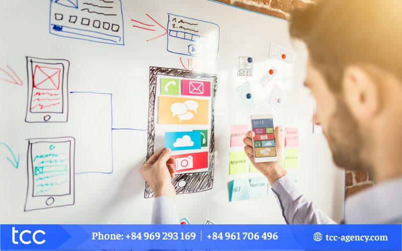 ui và ux trong thiết kế website