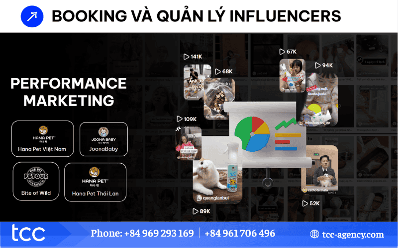 agency booking kol koc