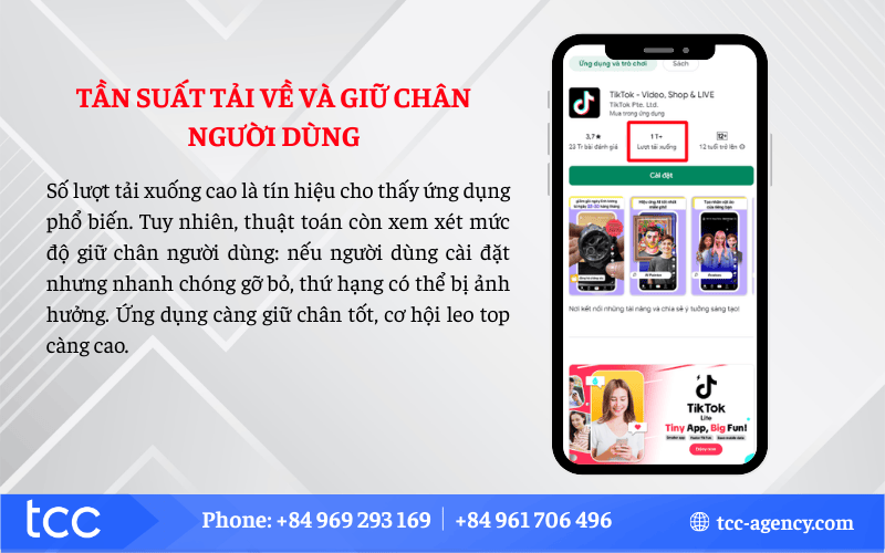 aso là gì trong seo