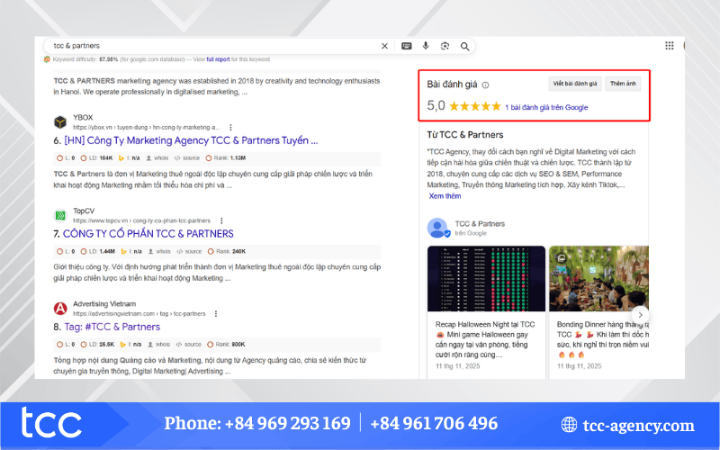cách seo map dễ dàng