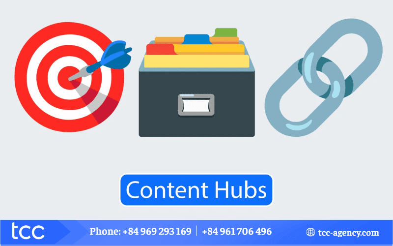 content hub là gì