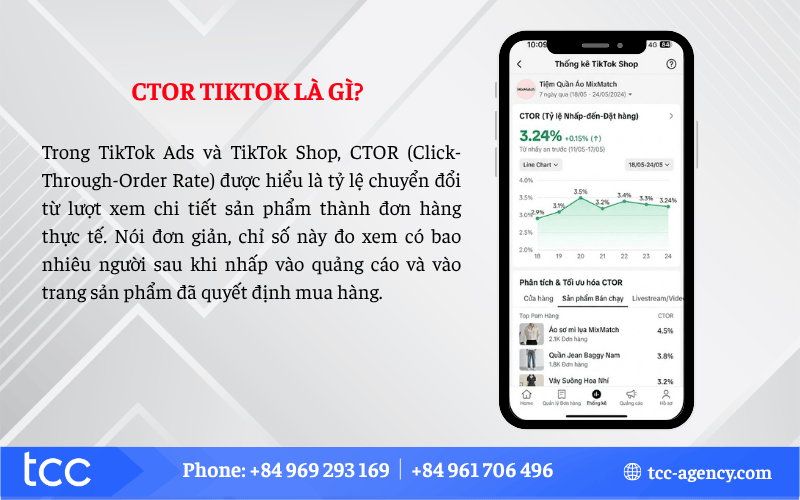 ctor trên tiktok