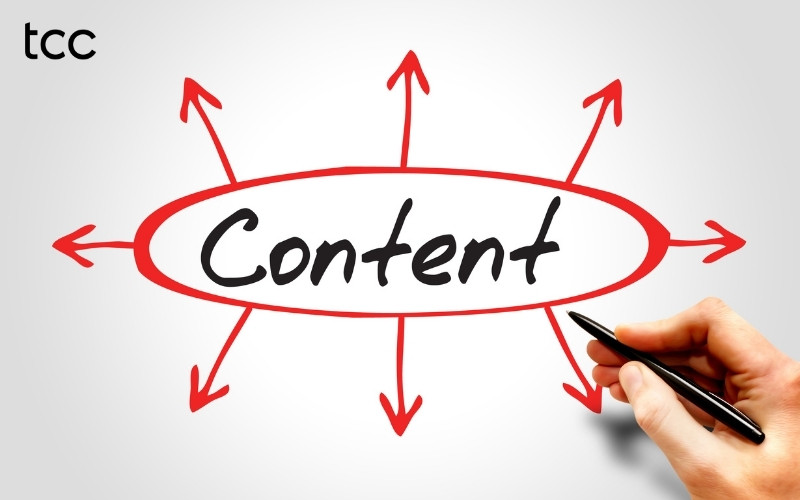 content syndication