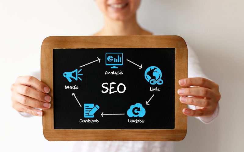 Dịch vụ SEO tại Bình Định