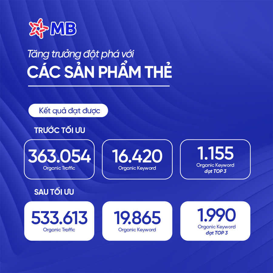 dự án SEO dịch vụ thẻ MB