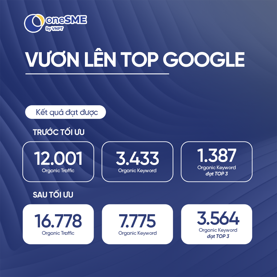 dự án SEO oneSME