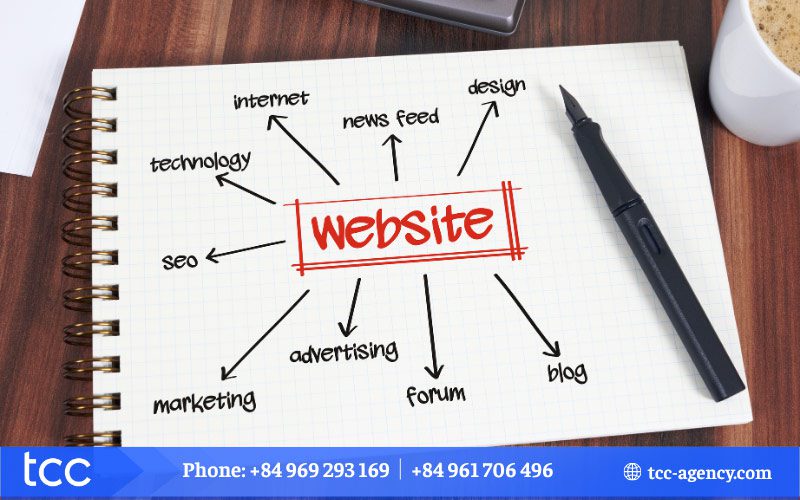 website vệ tinh là gì