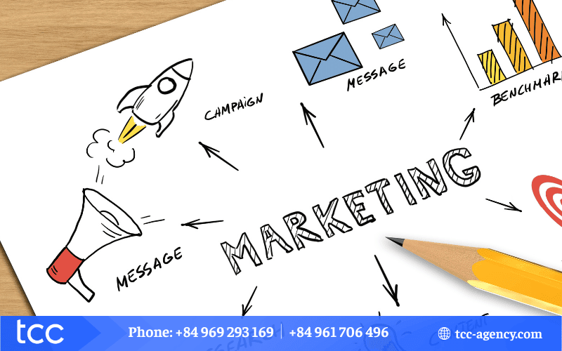 agency marketing sài gòn