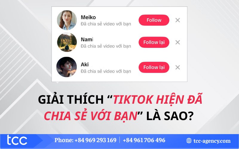 tiktok hiện đã chia sẻ với bạn là sao