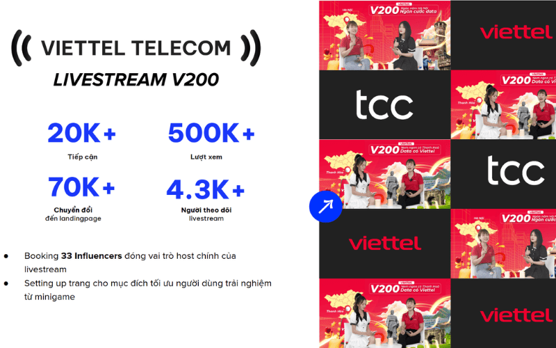 dich-vu-livestream-tiktok-tccagency-5