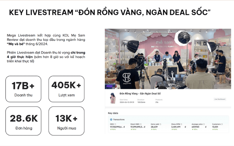 dich-vu-livestream-tiktok-tccagency-7